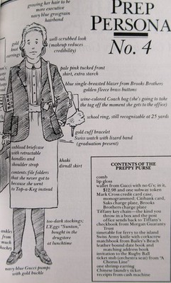Official Preppy Handbook Lisa Birnbach 1980 prep fashion | eBay