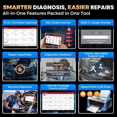 2026 LAUNCH X431 PRO Elite OBD2 Diagnostiqueur TOUT SYSTÈME ECU Codage - Photo 9/15