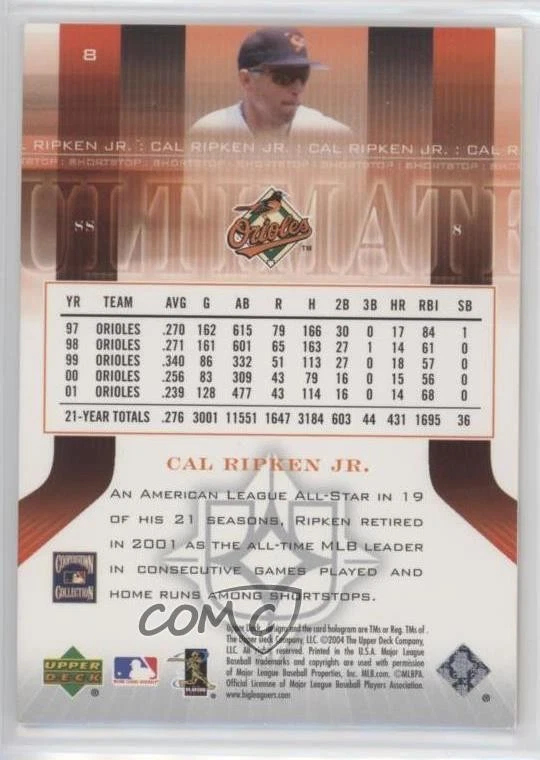 2004 Upper Deck Ultimate Collection /675 Cal Ripken Jr #8 HOF - Image 2 of 2