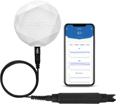 Smart Water Monitor for Pools & Spas - 24/7 Digital Testing & Alerts