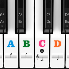 Piano Stickers for Keys, Colorful Piano Keyboard Stickers for 88/61/54/49/37 Fu