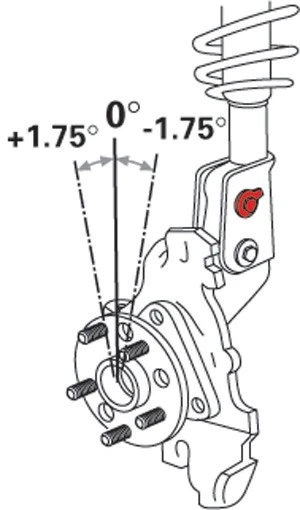 SPC Performance for EZ Cam XR Bolts (Pair) (Replaces 17mm Bolts) - Image 2 of 4
