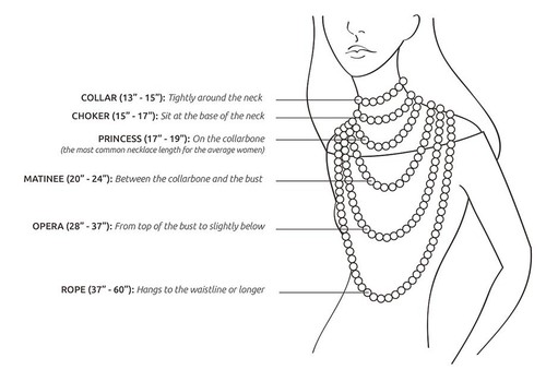 PN007 Freshwater Pearls Necklace 5-Strand Twisted Elegant Princess Long 21-22" - Picture 6 of 9