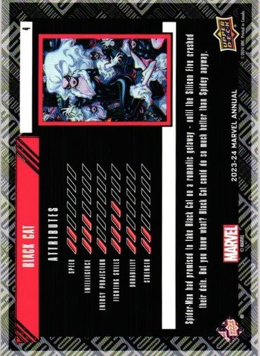 BLACK CAT #4 BASE 2023-24 Marvel Annual Collectible Card - Picture 2 of 2