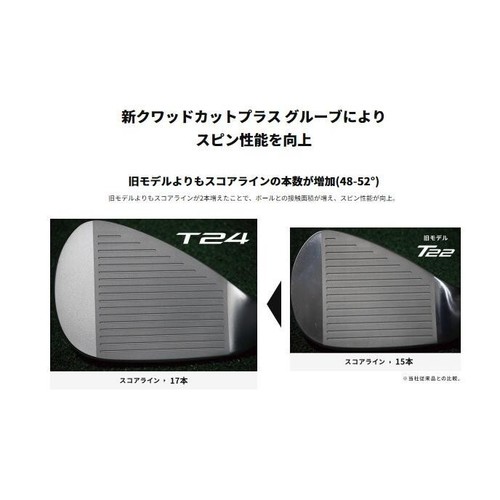 MIZUNO T24 WEDGE BLUE LIMITED EDITION 52°/58° 2pc Set 105 Onyx Black Flex S200 - Picture 4 of 14