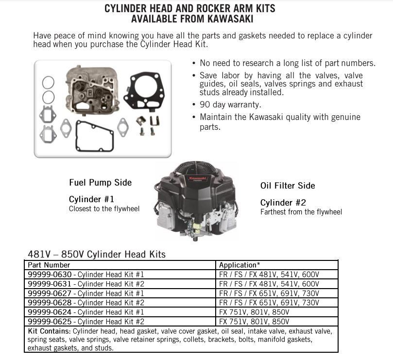 Genuine Kawasaki OEM CYLINDER HEAD #1 KIT FX751V-FX801V Genuine Kawasaki OEM CYLINDER HEAD #1 KIT FX751V-FX801V