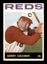 1964 Topps #577 Gordy Coleman VG/VGEX X3661522
