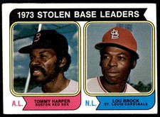 1974 TOPPS 1973 STOLEN BASE LEADERS - TOMMY HARPER/LOU BROCK . BOSTON RED