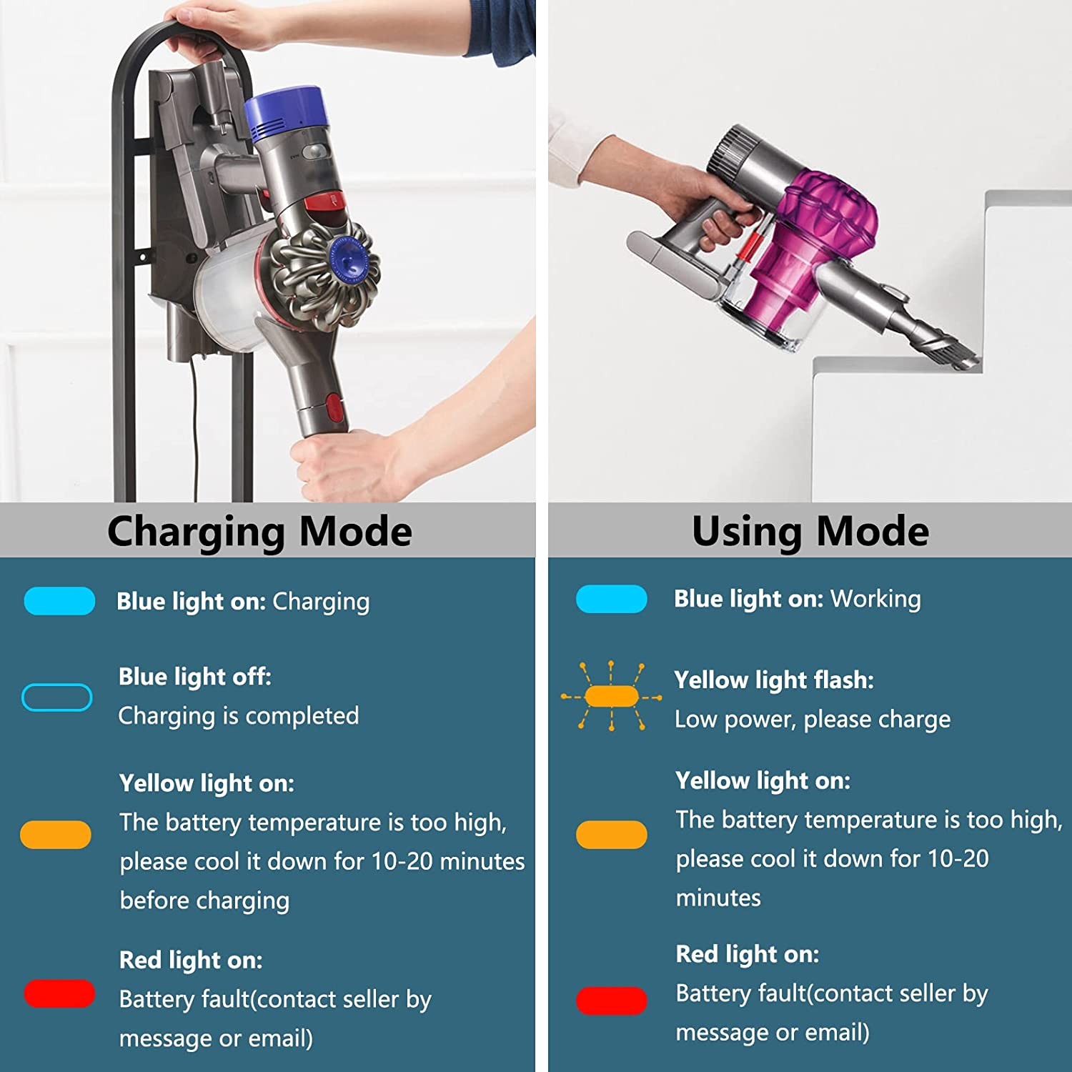 6400mAh Battery For Dyson Replacement Li-ion Animal SV09 DC58 DC59 DC62 US