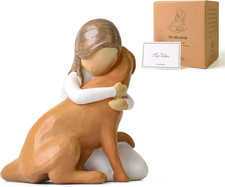 Pet Memorial Gifts for Loss of Dog, Dog Passed Away Remembrance Gift, Hand-Sculp