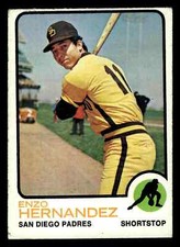 1973 Topps #438 Enzo Hernandez - San Diego Padres (Low Grade)