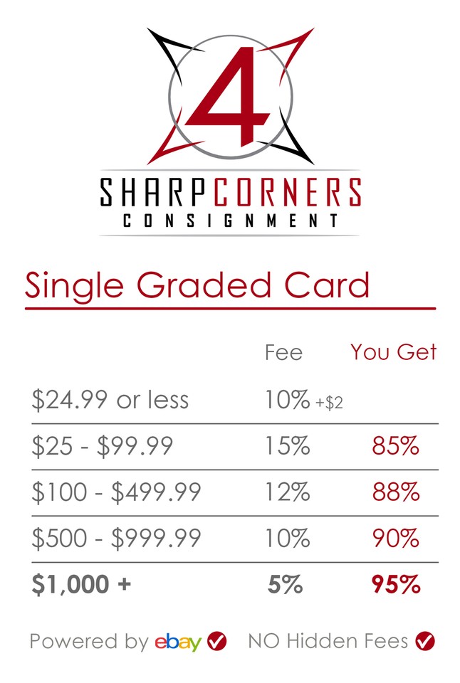 1978 TOPPS 460 JIM CATFISH HUNTER YANKEES HOF PSA 9 eBay