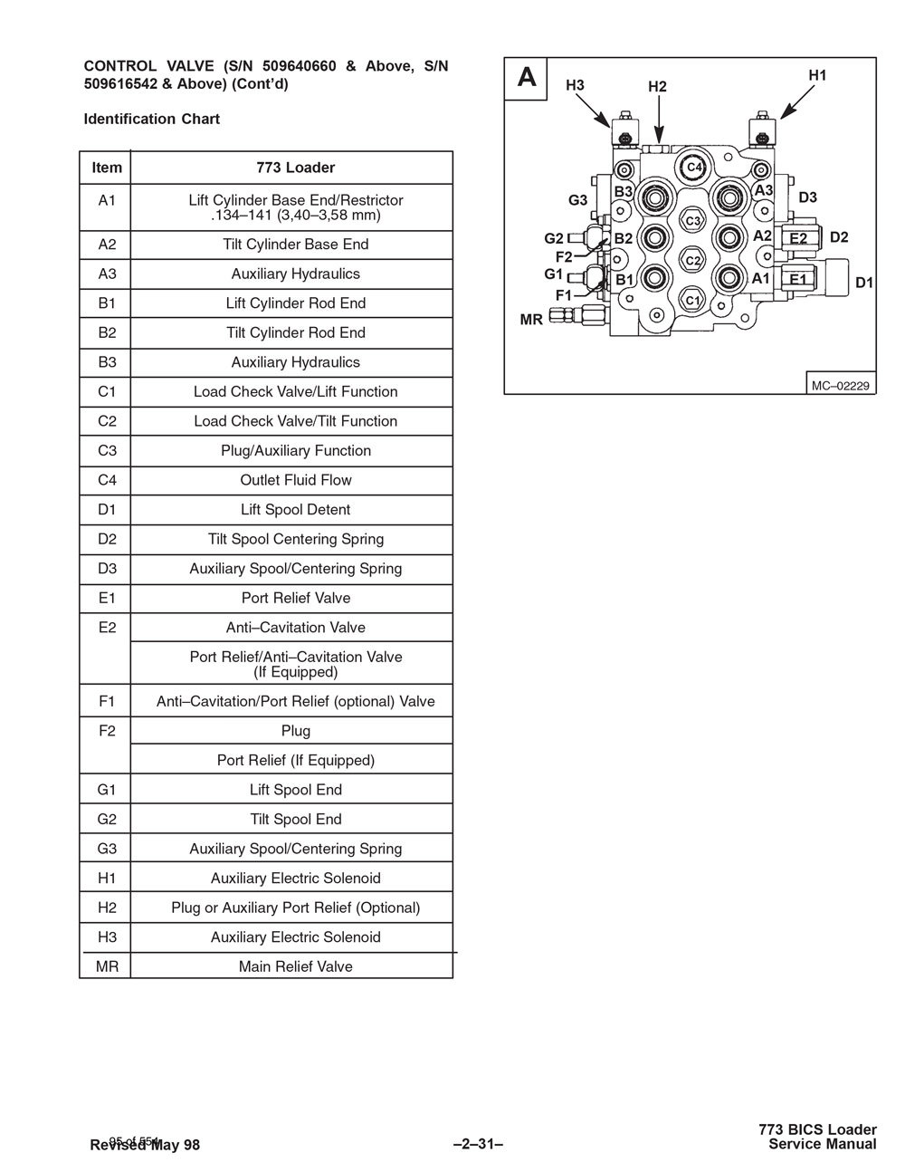 ... Norton Secured - powered by Verisign