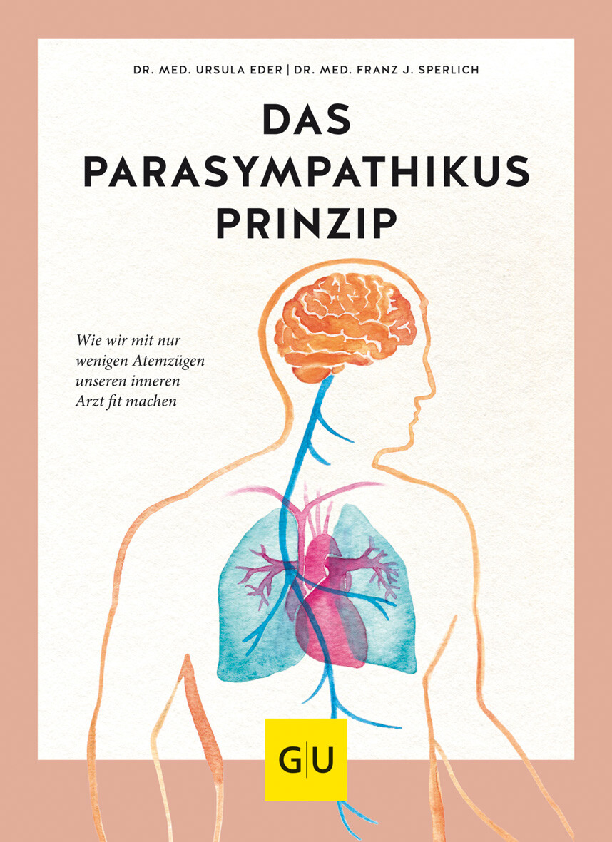 Thumbnail - Ursula Eder; Franz J. Sperlich / Das Parasympathikus-prinzip