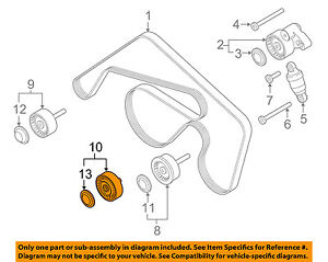 V Belt Deflection Chart