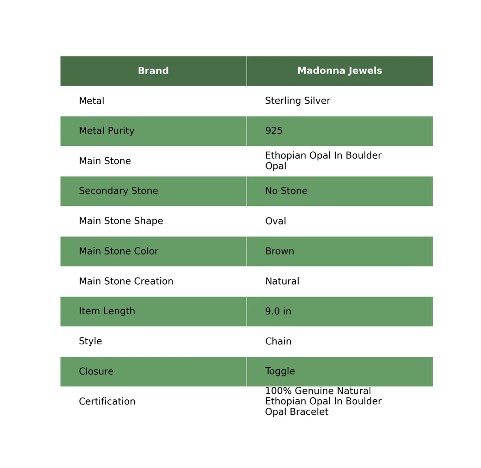 Pulsera bisel cadena ópalo etópico natural en roca plata de ley 925 Foto 2 de 4