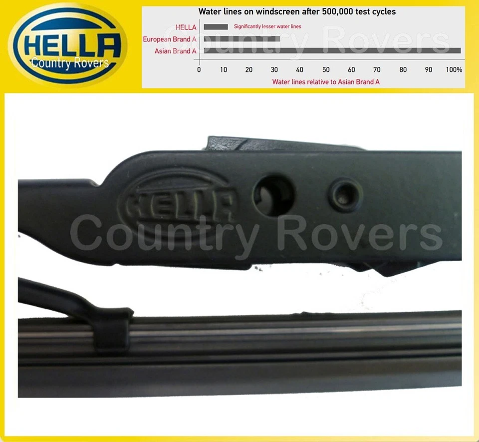 Limpiaparabrisas Kia Rio 2005 a 2011 Hella 22"" y 16"" + calidad 14"" trasero Foto 2 de 4