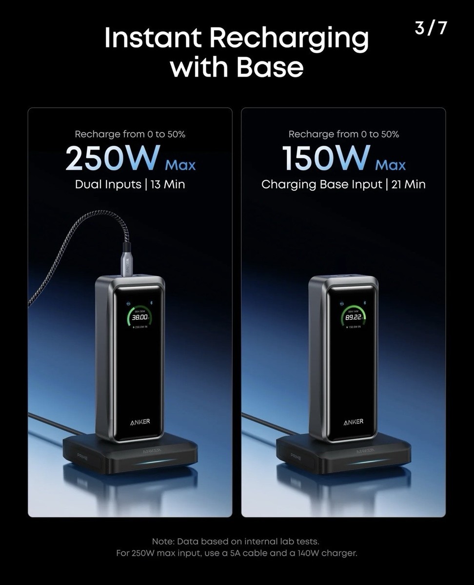 Anker Prime Power Bank (26K, 300W) with Charging Base | eBay