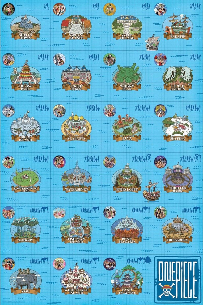 One Piece Log Itinerary Maxi Poster - Laminated