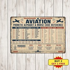 Military Aviation Phonetic Alphabet Metal Sign Pilot Flight Room Tin Plaque