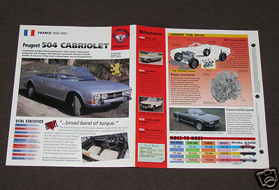 1969-1983 PEUGEOT 504 CABRIOLET (1980) Car SPEC SHEET BOOKLET