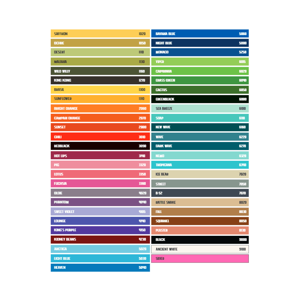 Montana Gold Color Chart