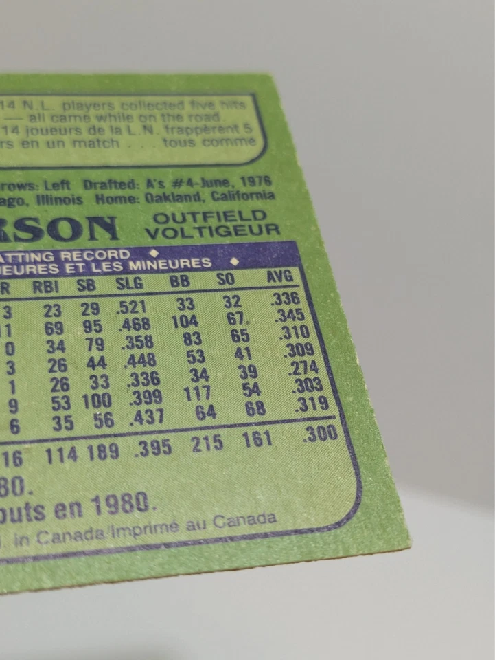 1982 O-Pee-Chee - Rickey Henderson - Baseball - Outfield - A's - #268 - - Image 3 of 4