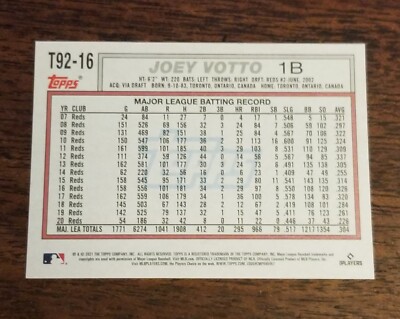 tottyページ 🔥JOEY VOTTO 2021 Topps Update 1992 Topps Redux #T9216 Insert