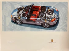Porsche original poster 30x40" Boxster intro cutaway/see thru 1996 WWM365121