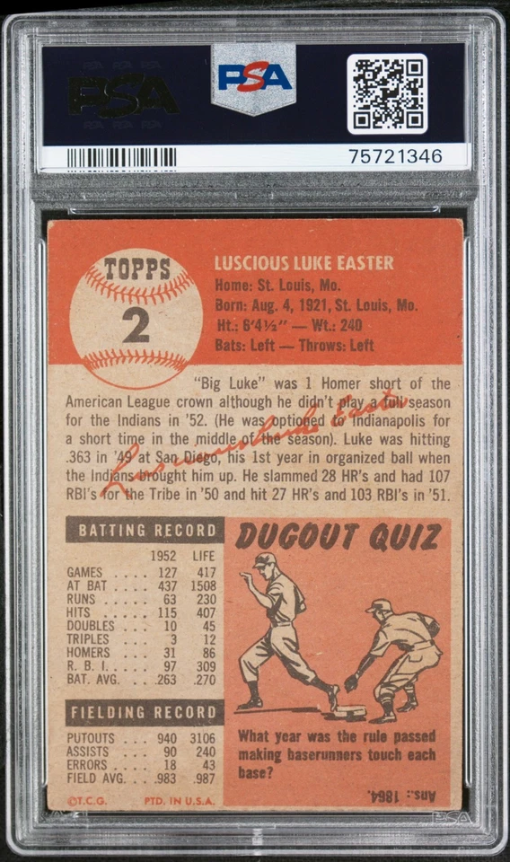 1953 Topps Luke Easter #2 PSA 4 - Cleveland Indians - Image 2 of 2