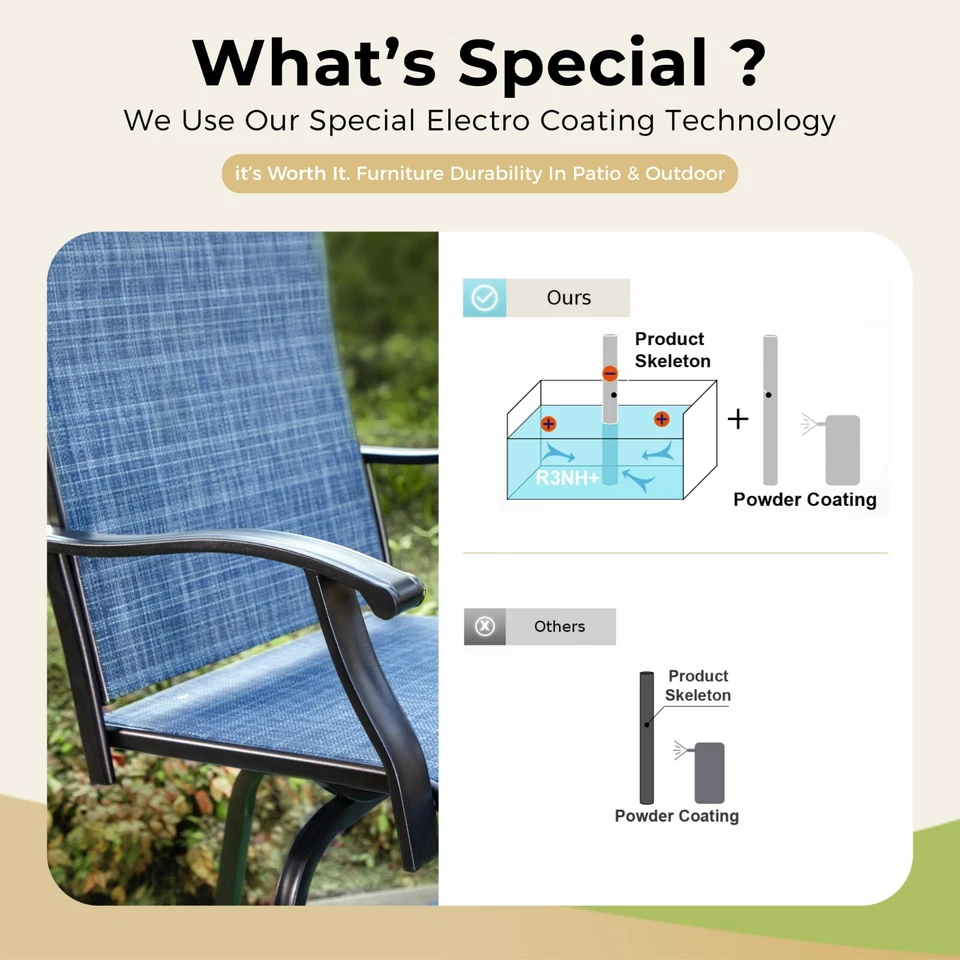 Outdoor Swivel Bar Stools Set of 2 Bar Height Patio Chairs Furniture Porch Blue - Imagem 3 de 4