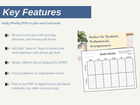 ADHD Daily Weekly PDF Planner