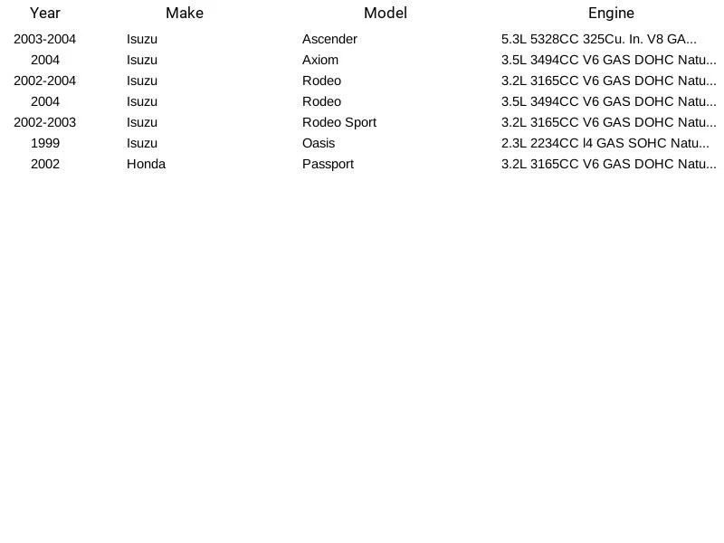 Sensor de oxígeno para Isuzu 2,3 L 3,2 L 5,3 L 2002-2004 Honda Passport 3,2 L 2002 Foto 3 de 3