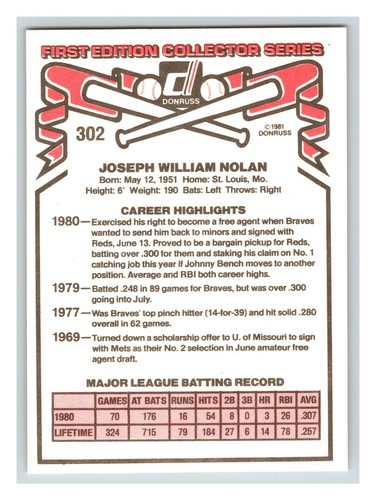 1981 Donruss - Pick One - Fill Your Set - #201-#400 - Picture 189 of 363