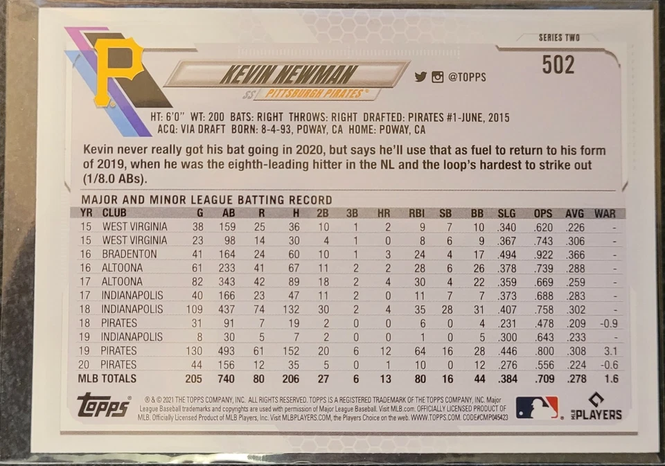 2021 Topps Employee Edition Кевин Ньюман редкая Parallel Pittsburgh Pirates - Изображение 2 из 2