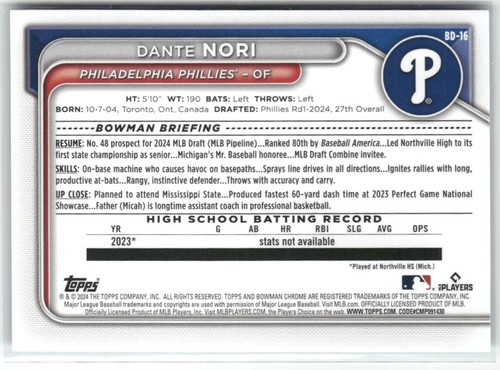 2024 Bowman Draft Phillies - You pick from Chrome, Refractors, Parellels, Numbe - Picture 5 of 149