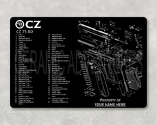 CZ   Bench Mat Gun Cleaning  CHOOSE YOUR STYLE  Gaming Mouse Mat
