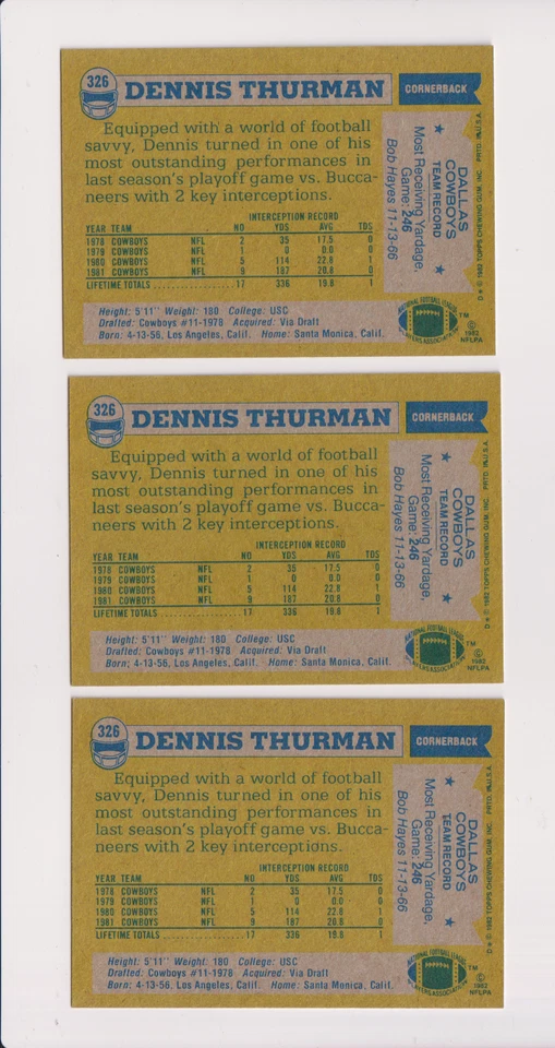 ERROR WRONG BACK 1982 Topps - Front Reggie Rucker, Back Dennis Thurman 3 Copies - Image 2 of 2