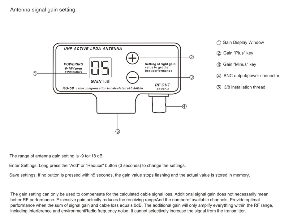 wireless microphone active receive antenna (Gain adjustable) - Image 3 of 3