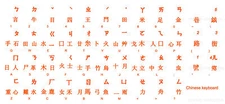 CHINESE KEYBOARD STICKER LABEL TRANSPARENT ORANGE LETTERS ONLINE-WELCOME
