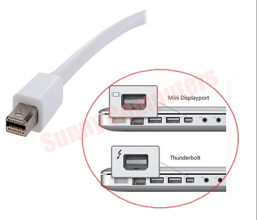 3 in1 Mini DP Display port to HDMI DVI VGA Adapter for HP Envy Lenovo X1 Laptop - Image 3 of 3