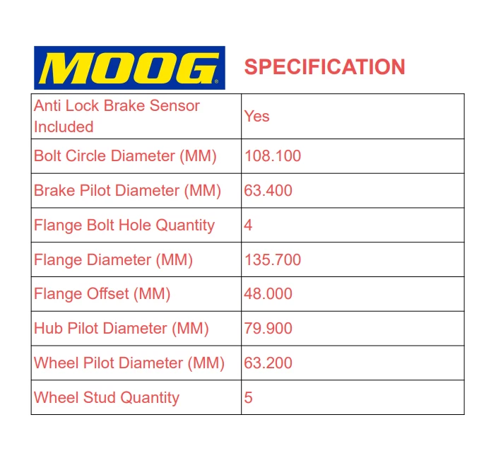 Bujes de cojinete de rueda trasera Moog tracción delantera para Ford Fusion Lincoln MKZ 2014 2015 2016 Foto 3 de 4