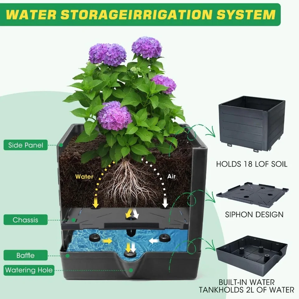 Maceta elevada jardinera con cama enrejado maceta de plástico para riego automático Foto 4 de 4