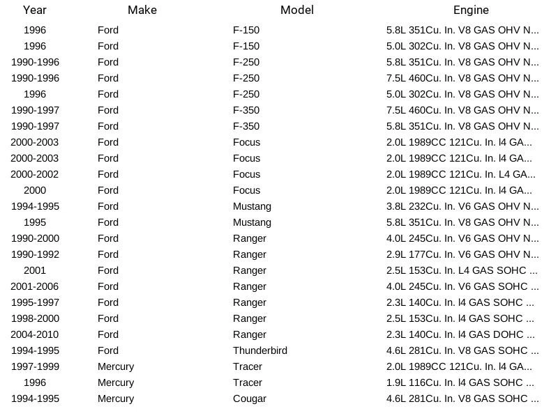Standard Motor Products Oxygen Sensor SG1811 for Ford Mercury Mazda Escort 90-10 - Image 4 of 4