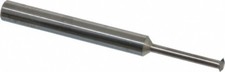 Scientific Cutting Tools 24 to 56 TPI, Intern...