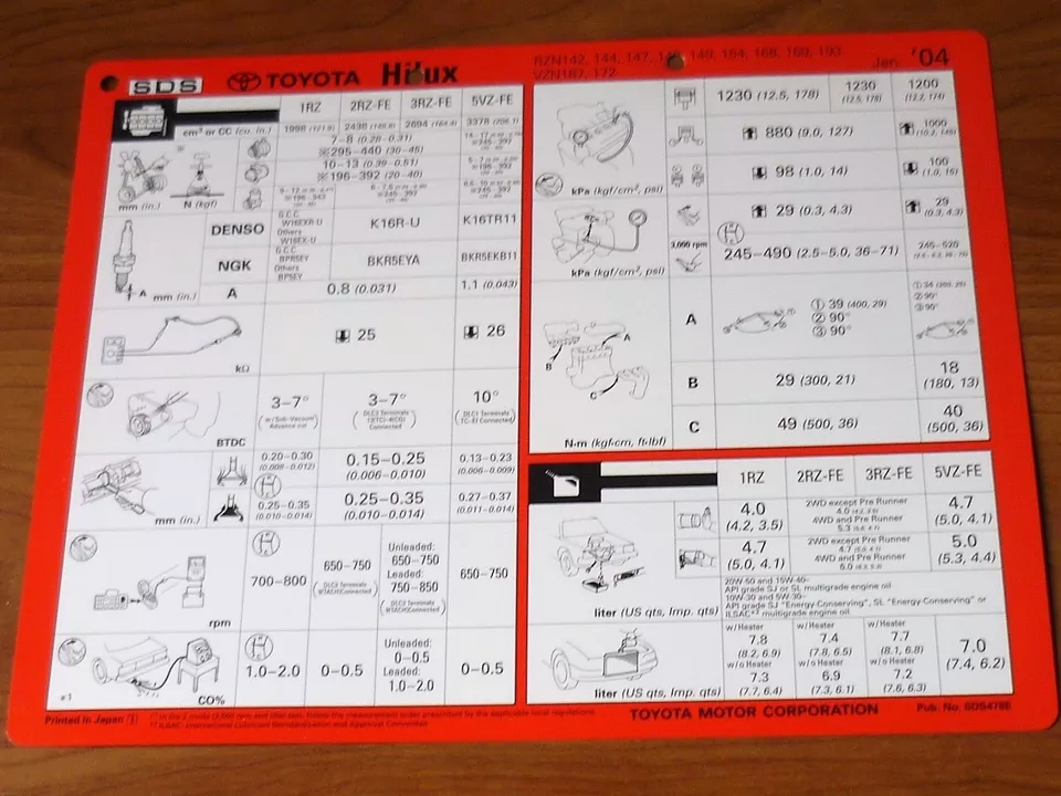 Toyota TERCEL AL25 Benzin BJ 1986 Service Datenblatt WERKSTATT HANDBUCH - Bild 2 von 4