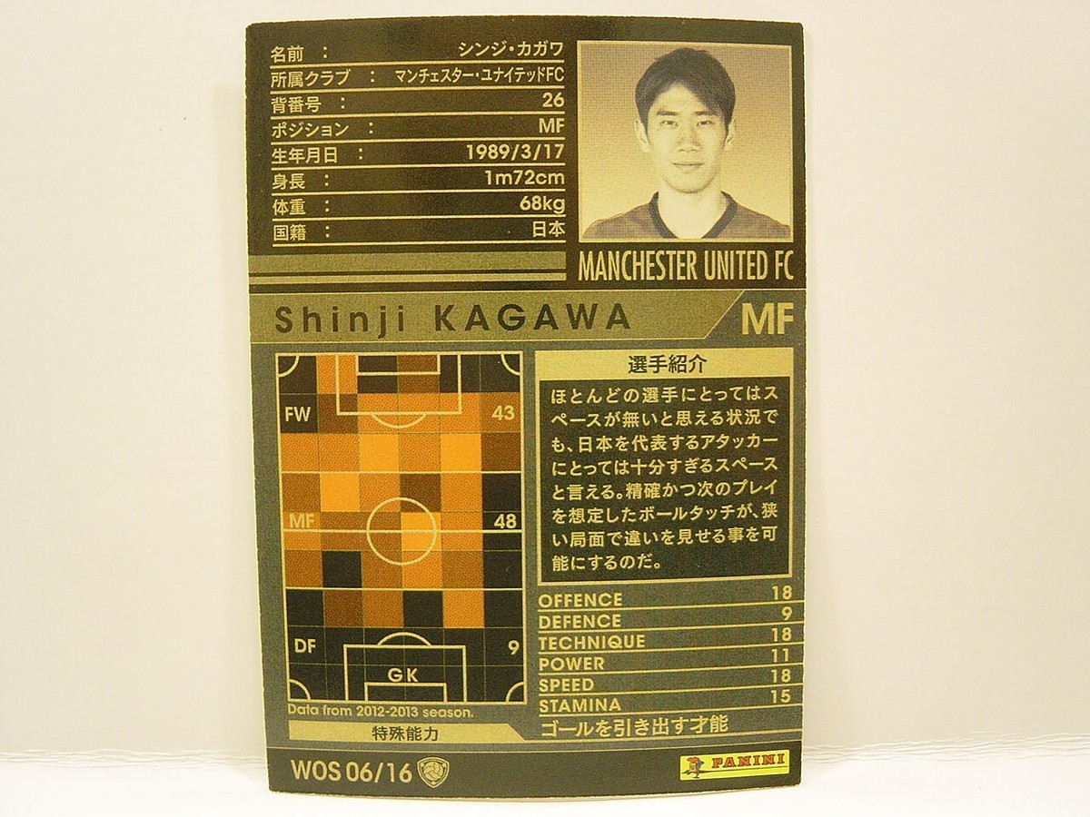 Panini WCCF 2012-13 WOS Shinji Kagawa 1989 Japan No.26