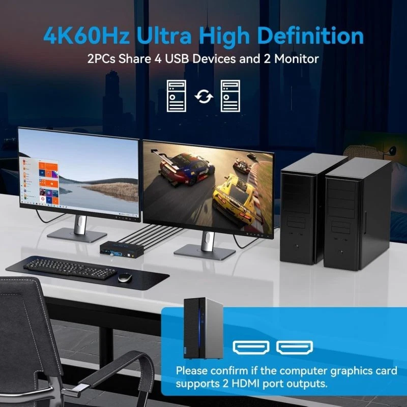 CMSTEDCD Dual-Monitor HDMI KVM for 2 PCs — 4K@60Hz, USB Devices, Easy | 50% Off - Image 4 of 4