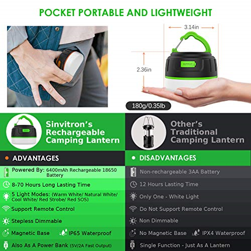 Sinvitron LED Camping Lights Lanterns Rechargeable USB Lantern