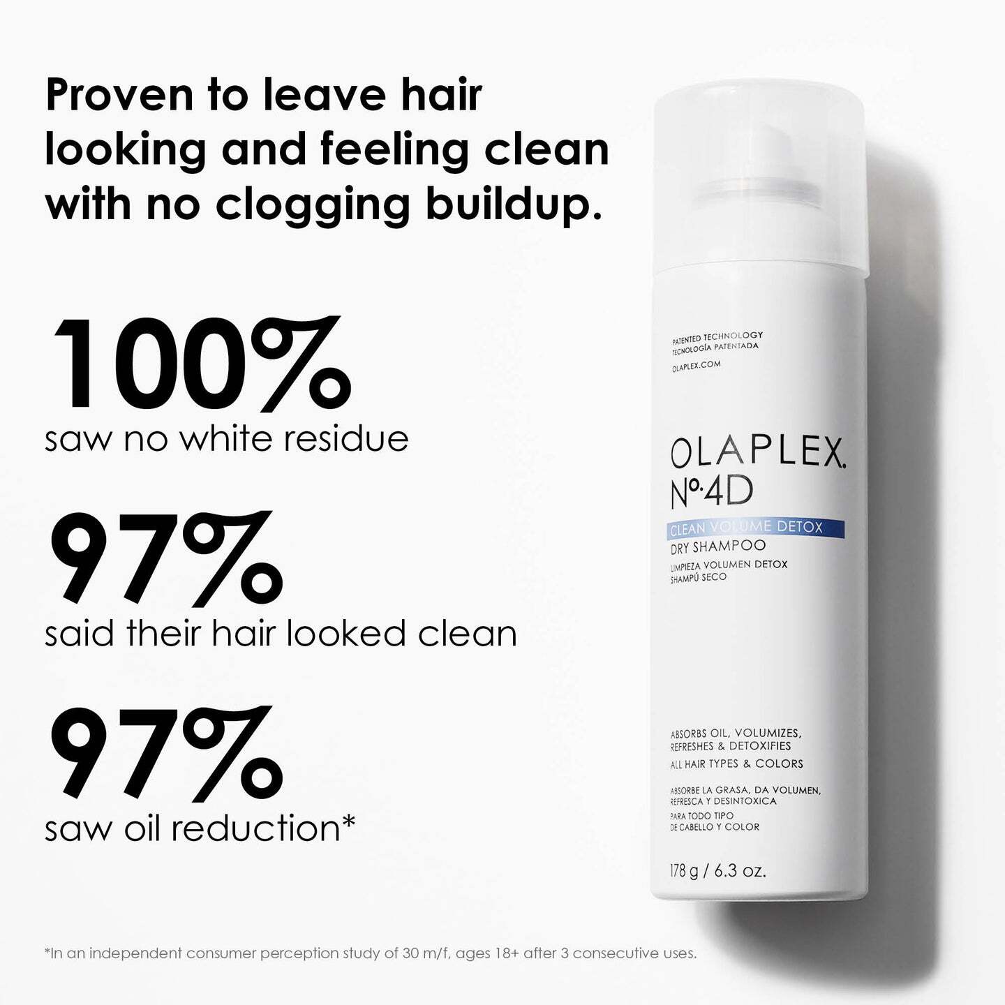 OLAPLEX No.4D Clean Volume SulfateFree Detox Dry Shampoo Vegan 250ml